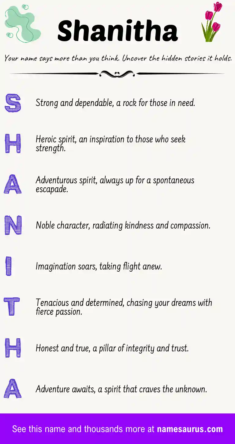 Acrostic poem about Shanitha.