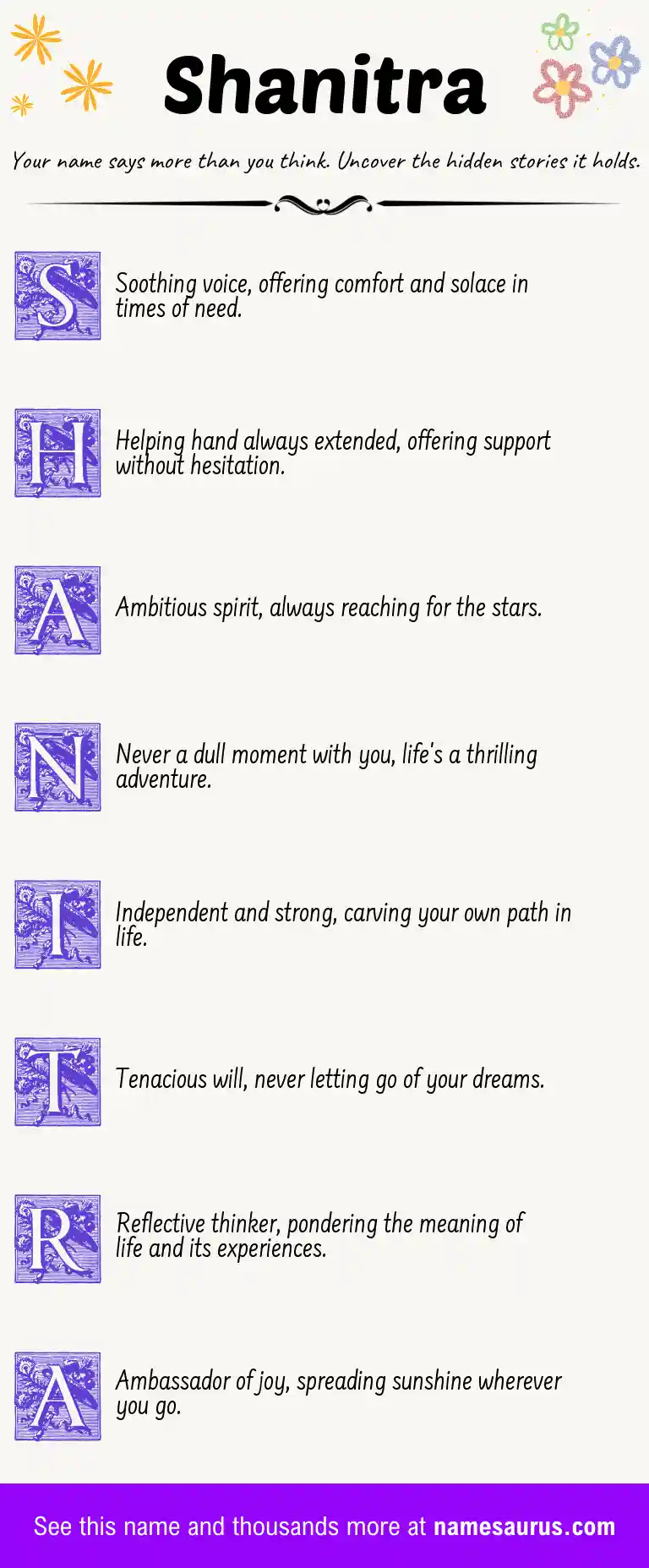 Acrostic poem about Shanitra.