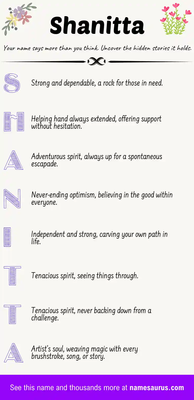 Acrostic poem about Shanitta.