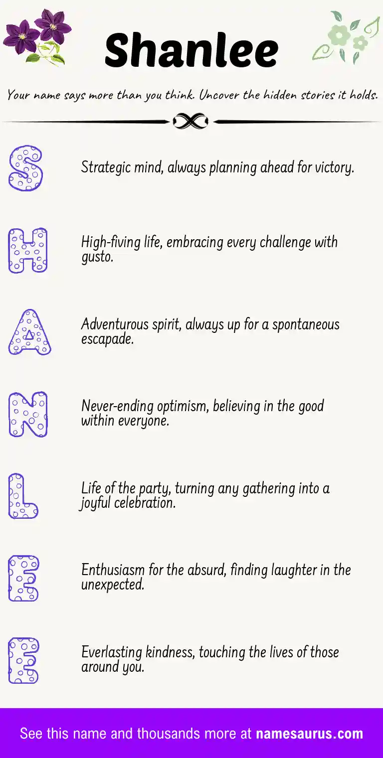 Acrostic poem about Shanlee.