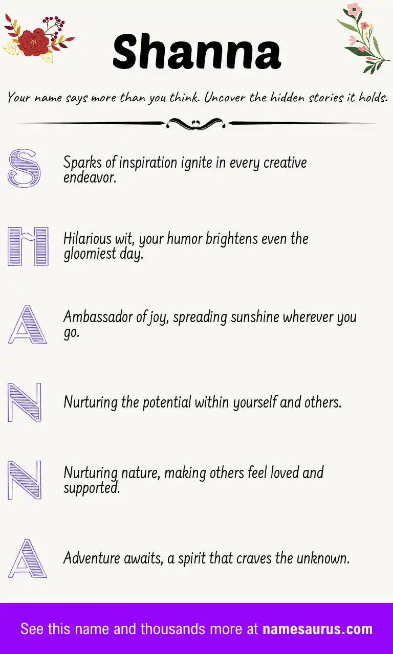 Acrostic poem about Shanna.