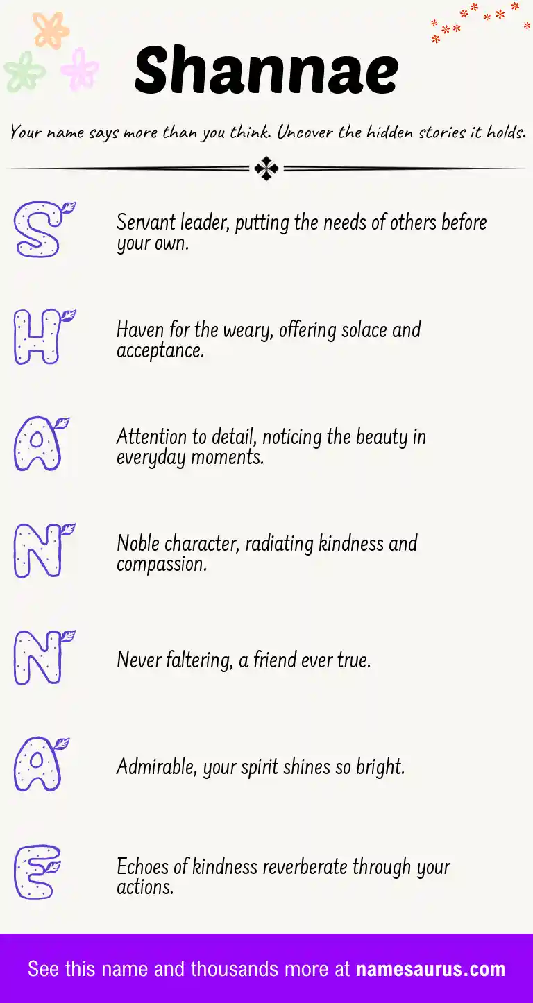 Acrostic poem about Shannae.