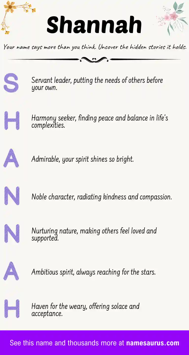 Acrostic poem about Shannah.