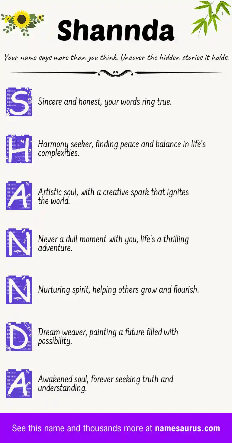 Acrostic poem about Shannda.