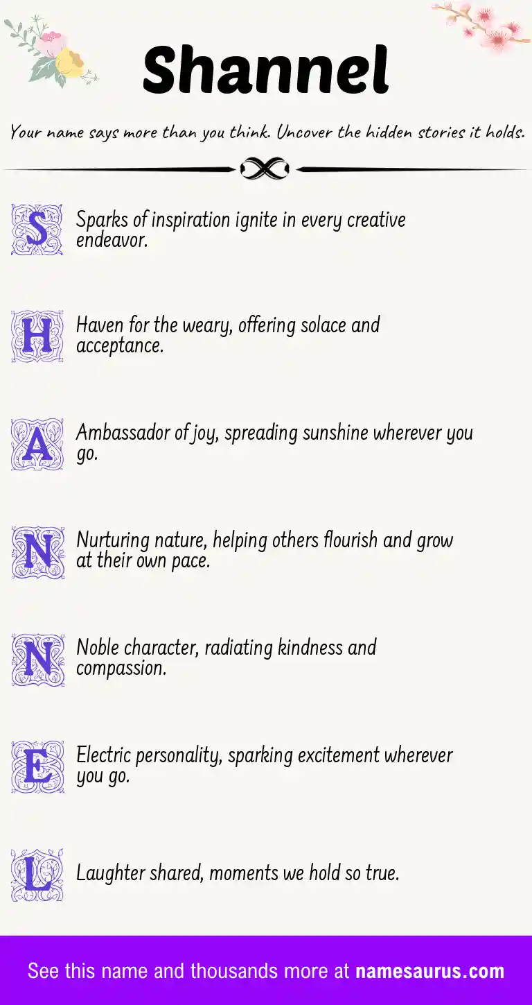Acrostic poem about Shannel.