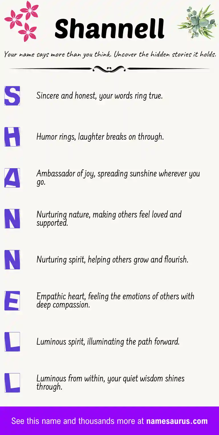 Acrostic poem about Shannell.