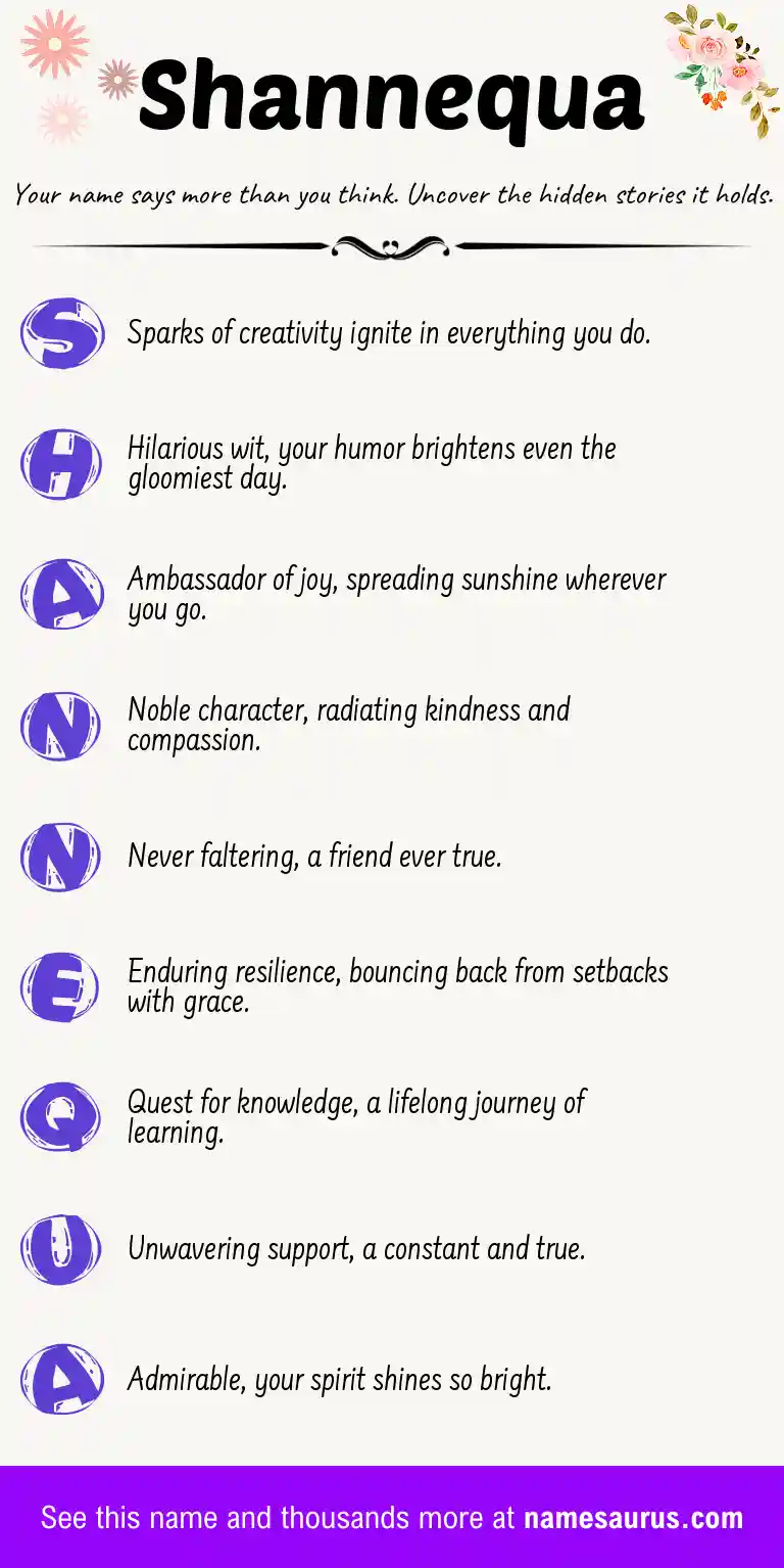 Acrostic poem about Shannequa.