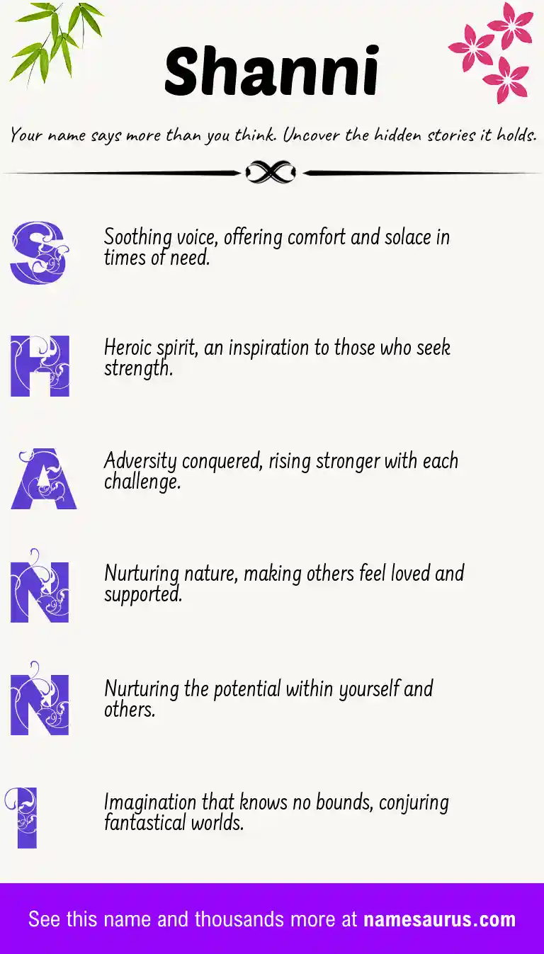 Acrostic poem about Shanni.