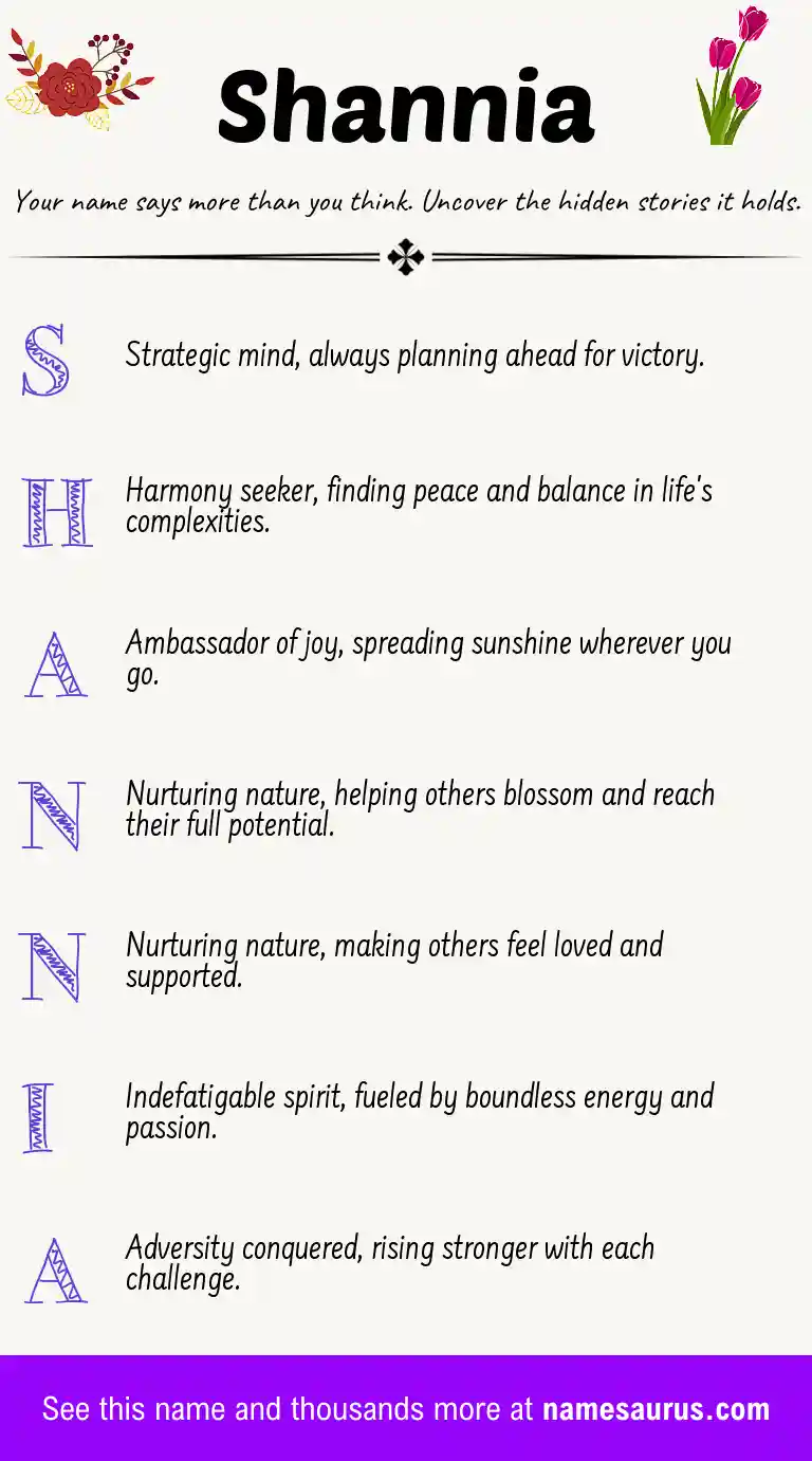 Acrostic poem about Shannia.