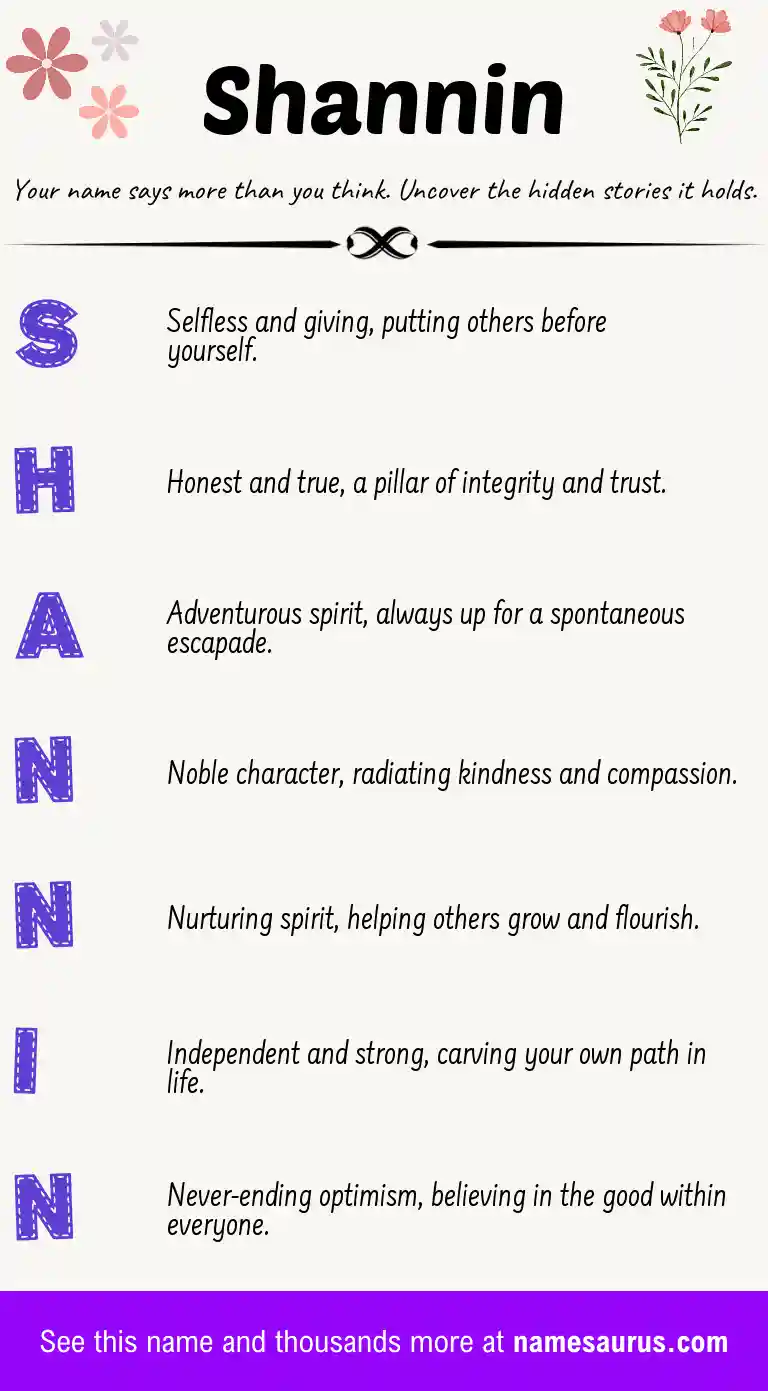 Acrostic poem about Shannin.