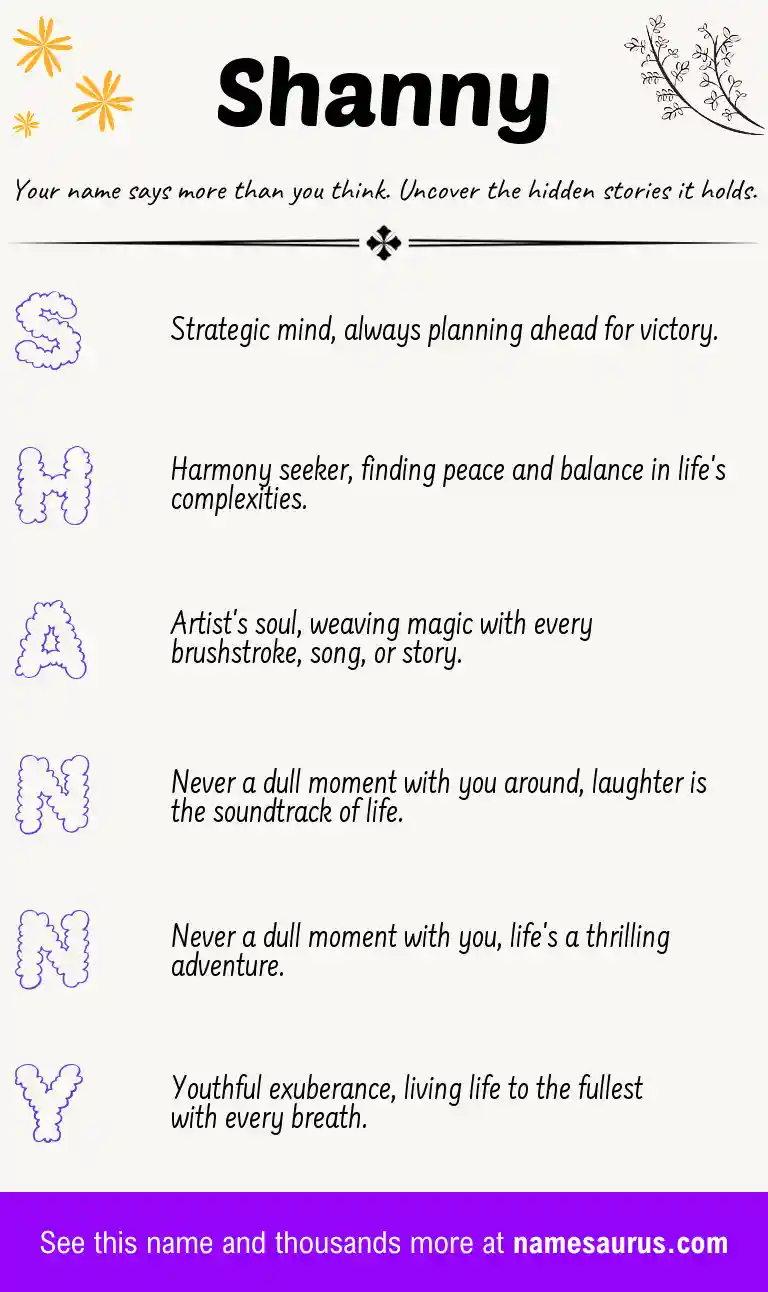 Acrostic poem about Shanny.