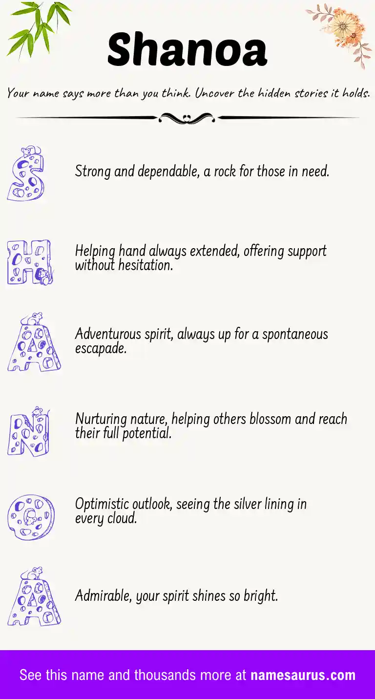 Acrostic poem about Shanoa.