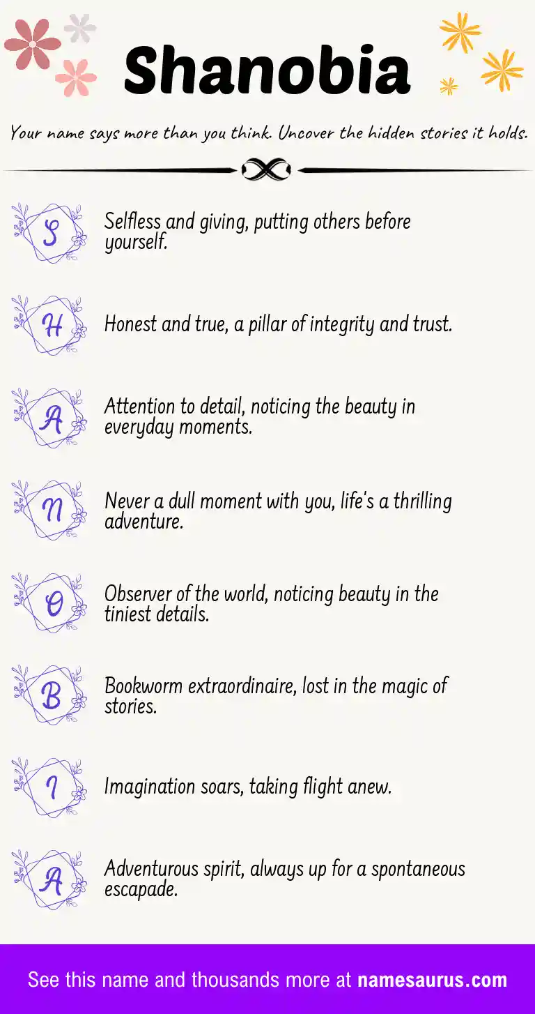 Acrostic poem about Shanobia.