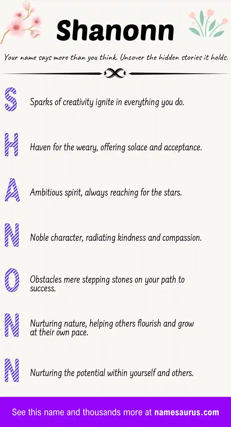 Acrostic poem about Shanonn.