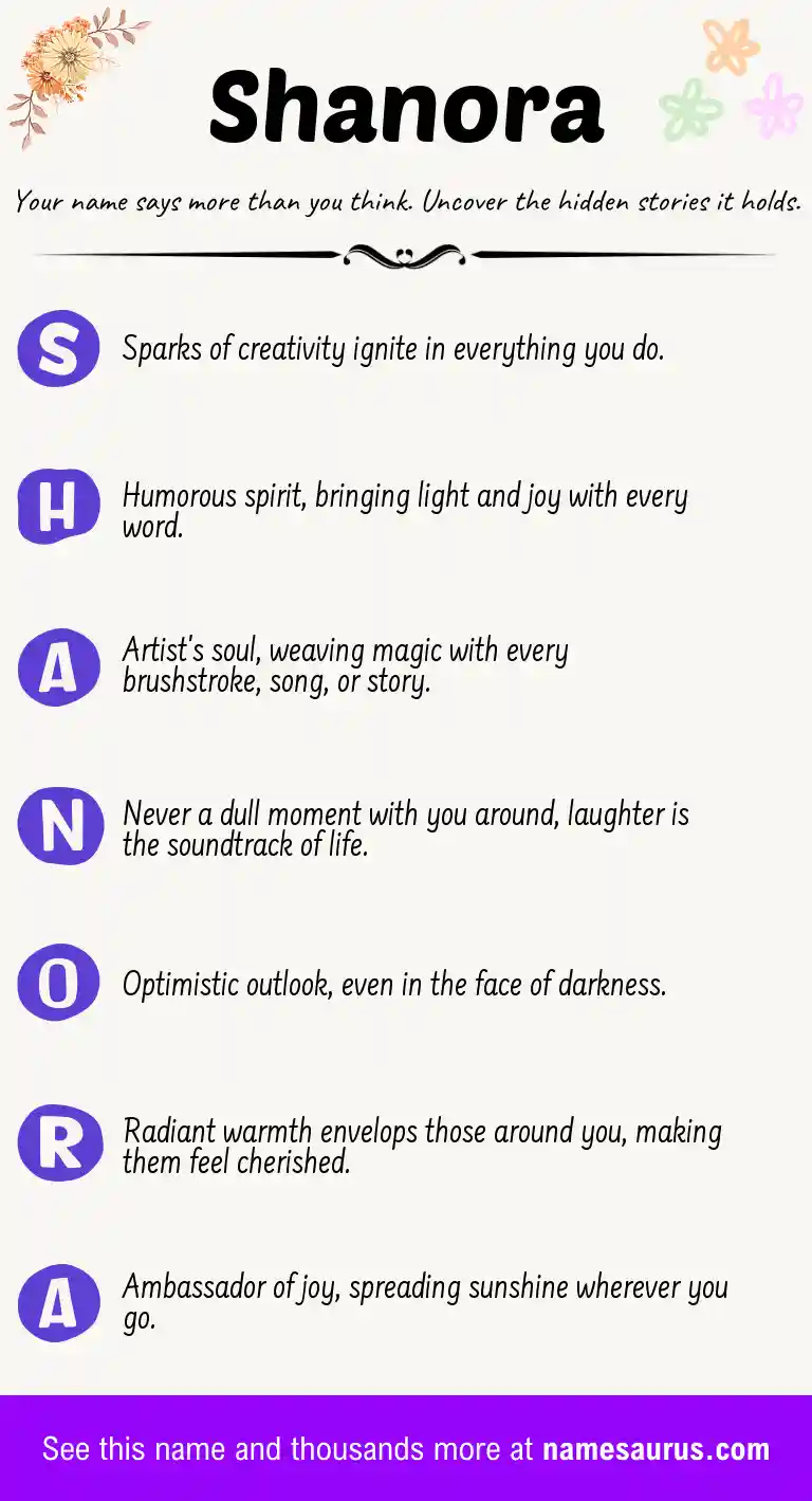 Acrostic poem about Shanora.