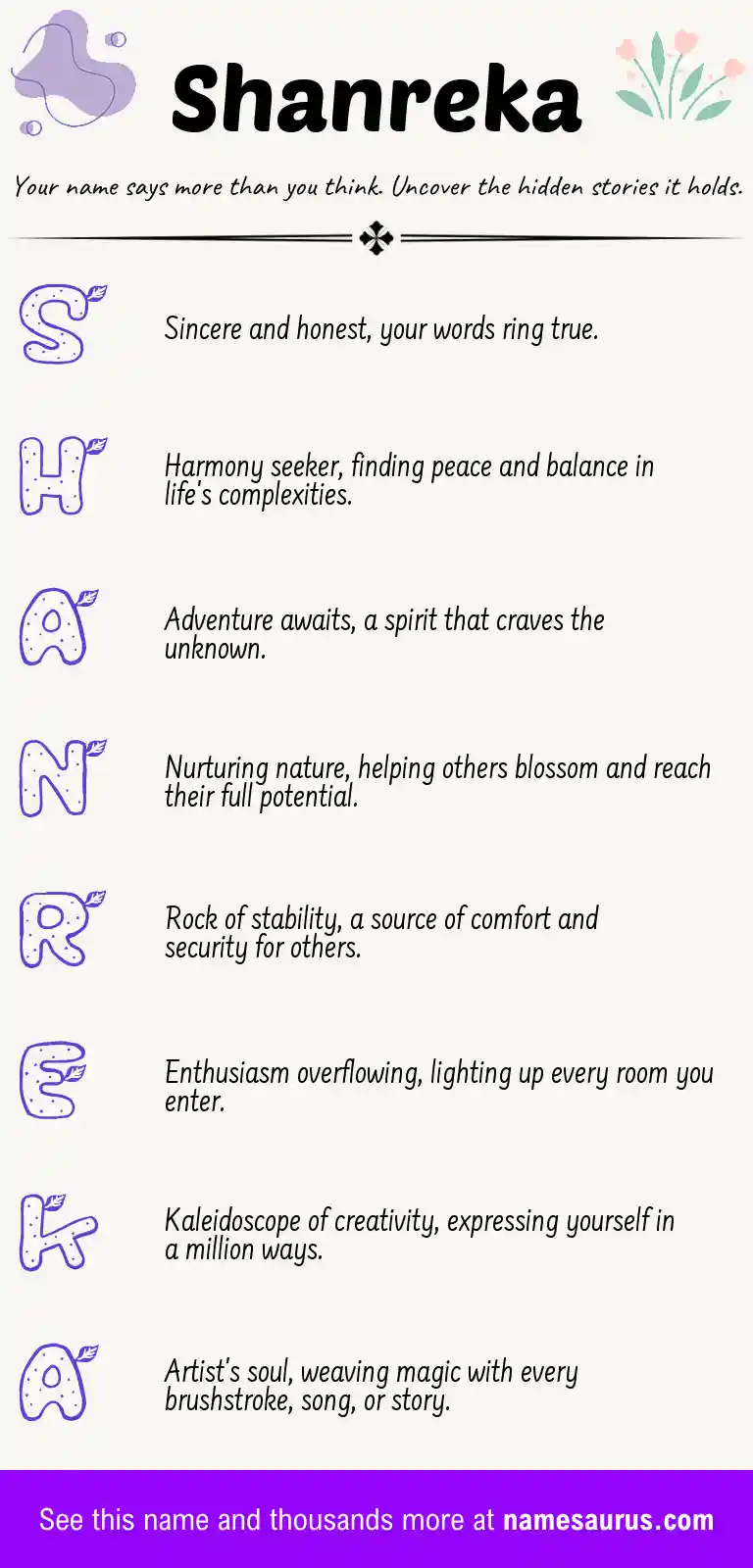 Acrostic poem about Shanreka.