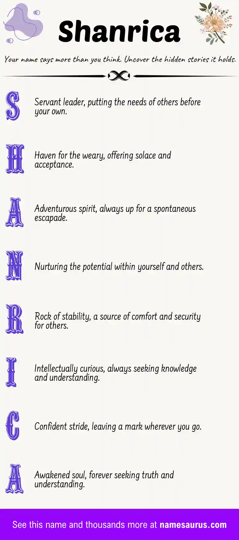 Acrostic poem about Shanrica.