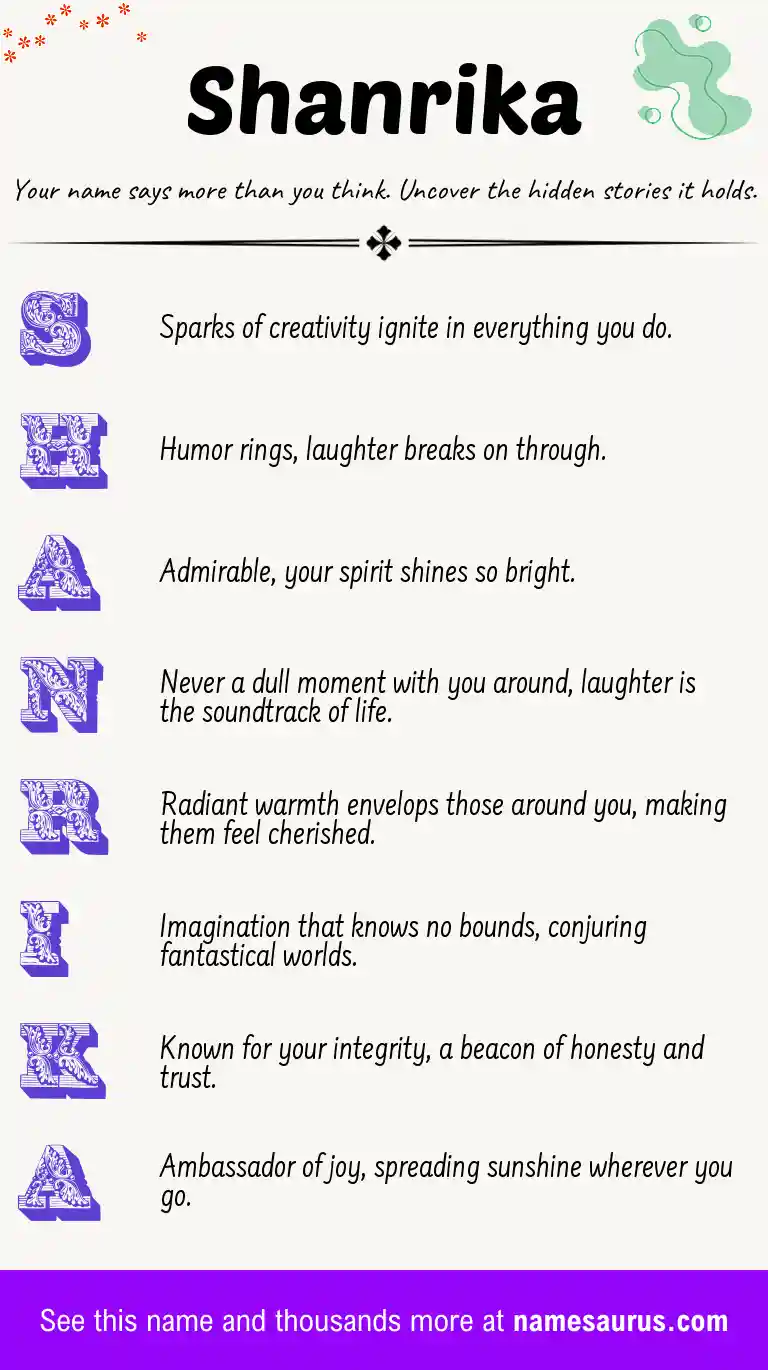 Acrostic poem about Shanrika.