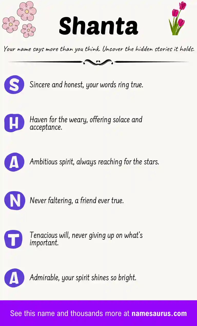 Acrostic poem about Shanta.