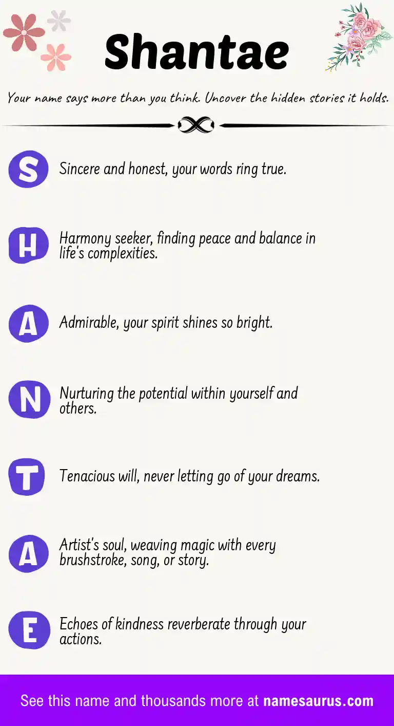 Acrostic poem about Shantae.