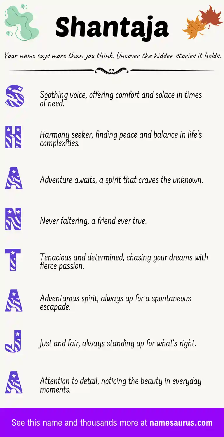 Acrostic poem about Shantaja.