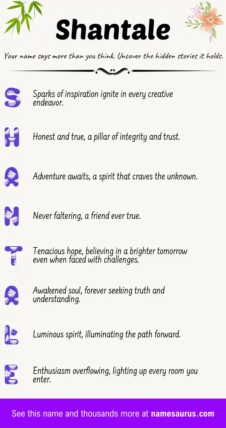 Acrostic poem about Shantale.