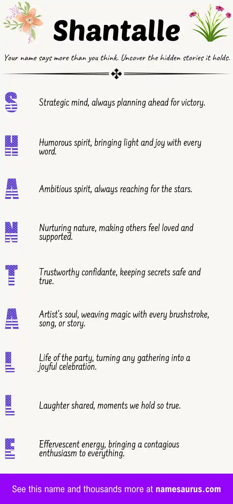 Acrostic poem about Shantalle.