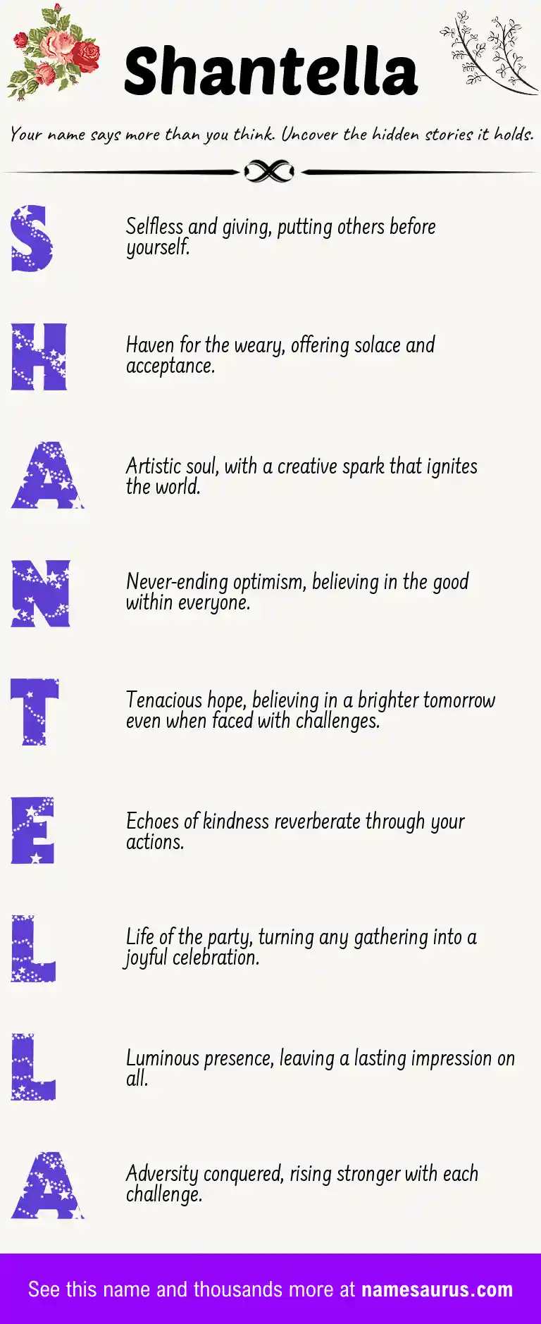 Acrostic poem about Shantella.