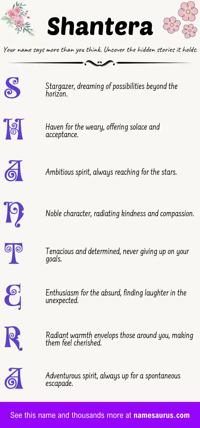 Acrostic poem about Shantera.