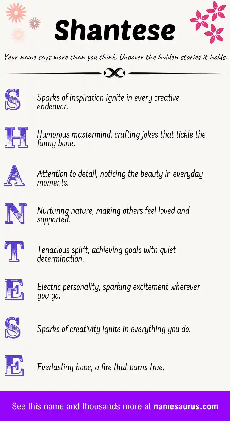 Acrostic poem about Shantese.
