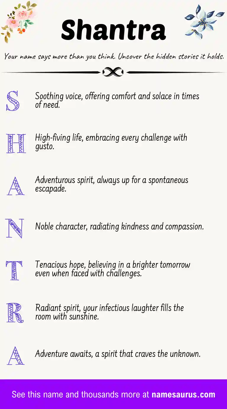 Acrostic poem about Shantra.