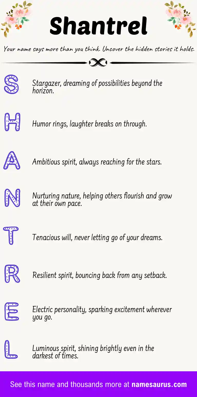 Acrostic poem about Shantrel.