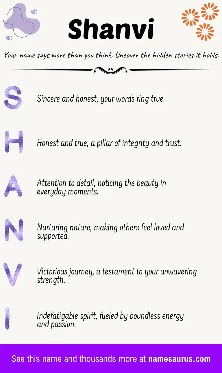 Acrostic poem about Shanvi.