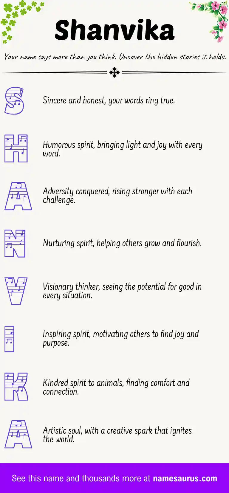 Acrostic poem about Shanvika.