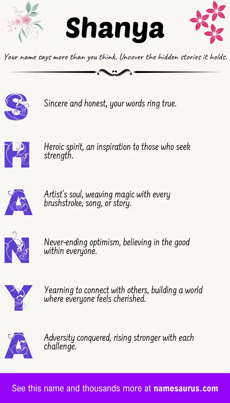 Acrostic poem about Shanya.