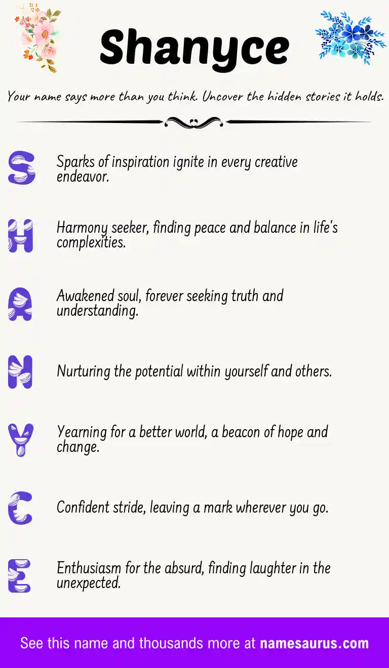 Acrostic poem about Shanyce.