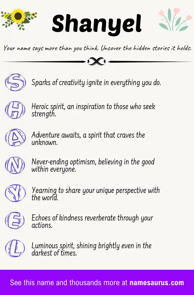 Acrostic poem about Shanyel.