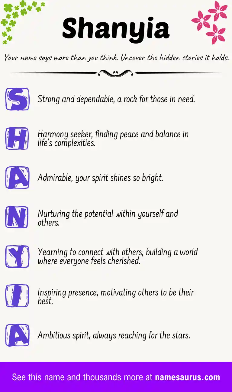 Acrostic poem about Shanyia.