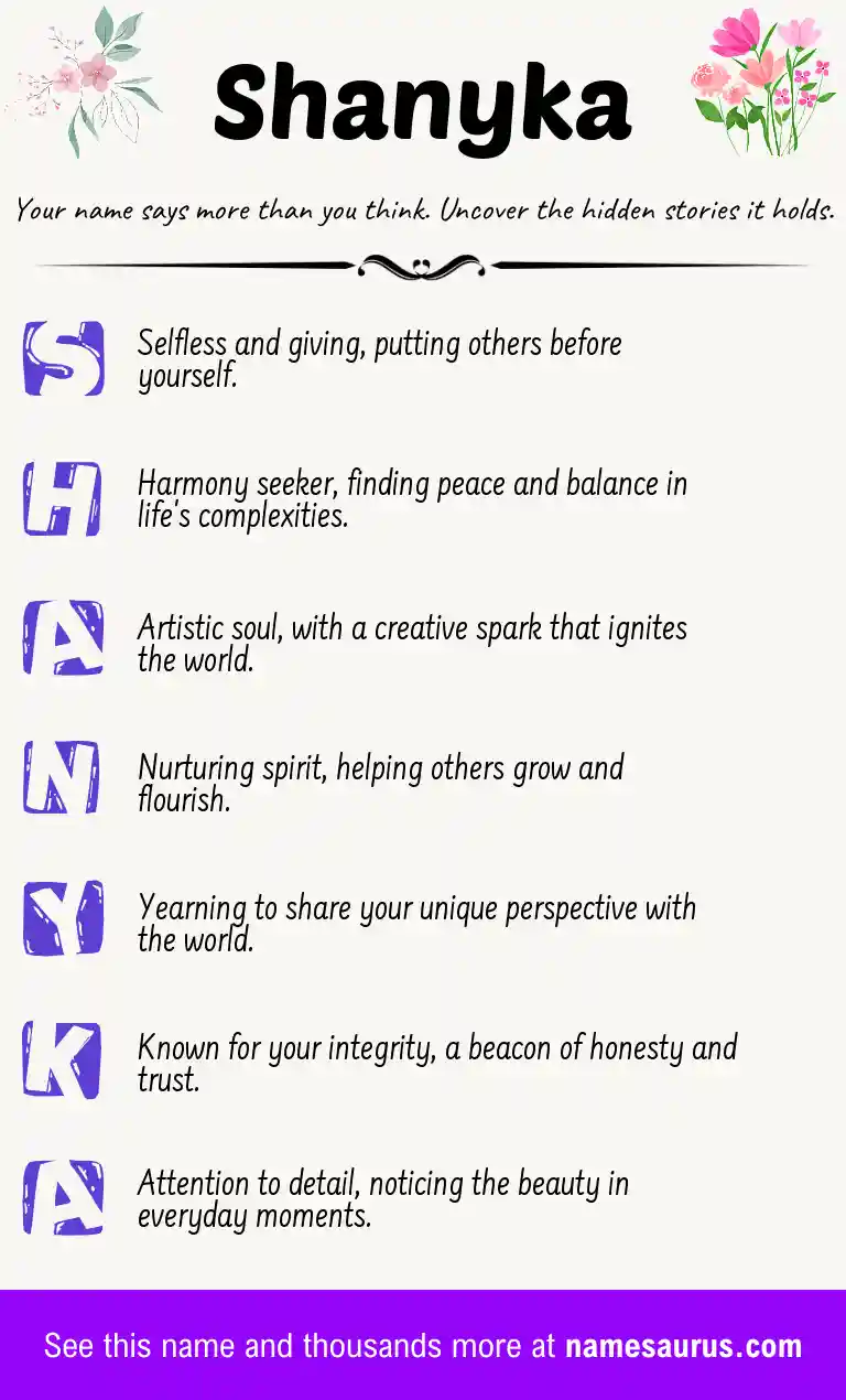 Acrostic poem about Shanyka.