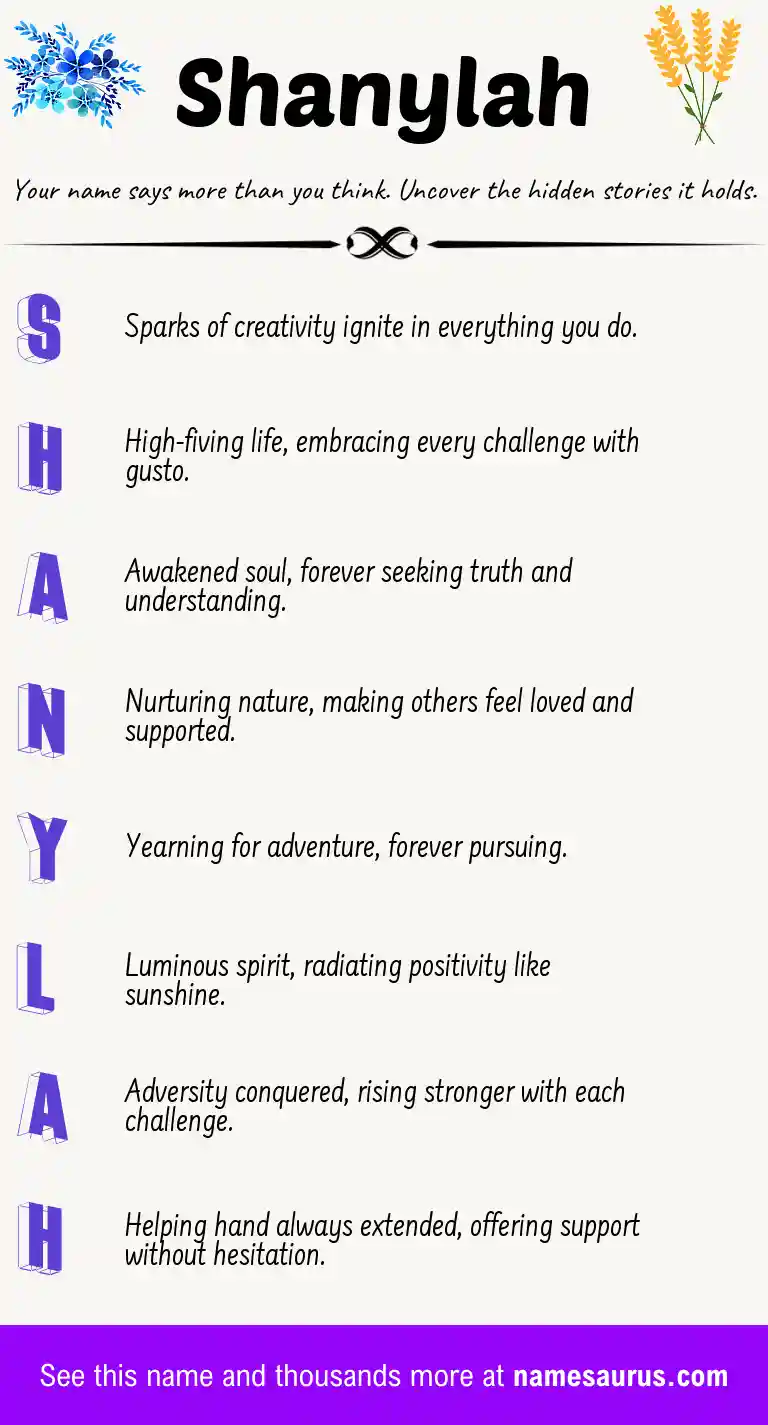 Acrostic poem about Shanylah.
