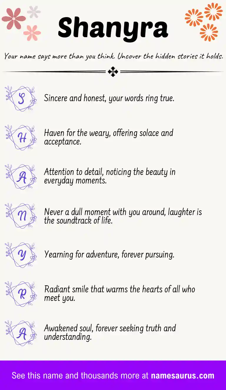 Acrostic poem about Shanyra.