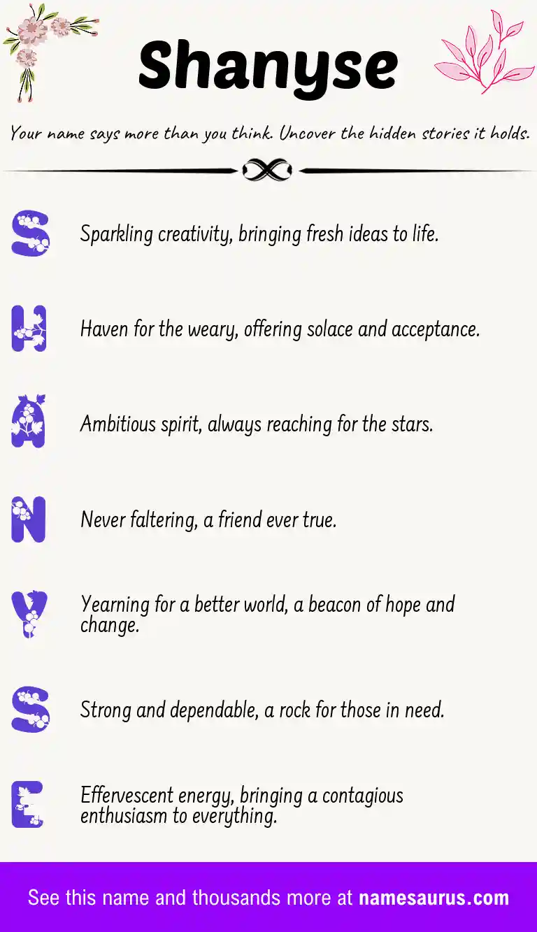 Acrostic poem about Shanyse.