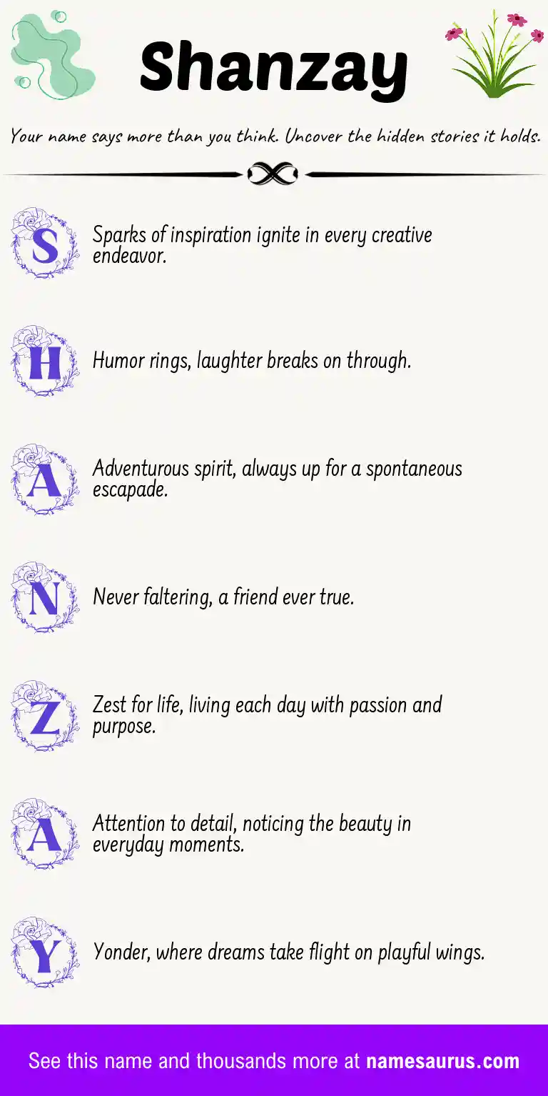 Acrostic poem about Shanzay.