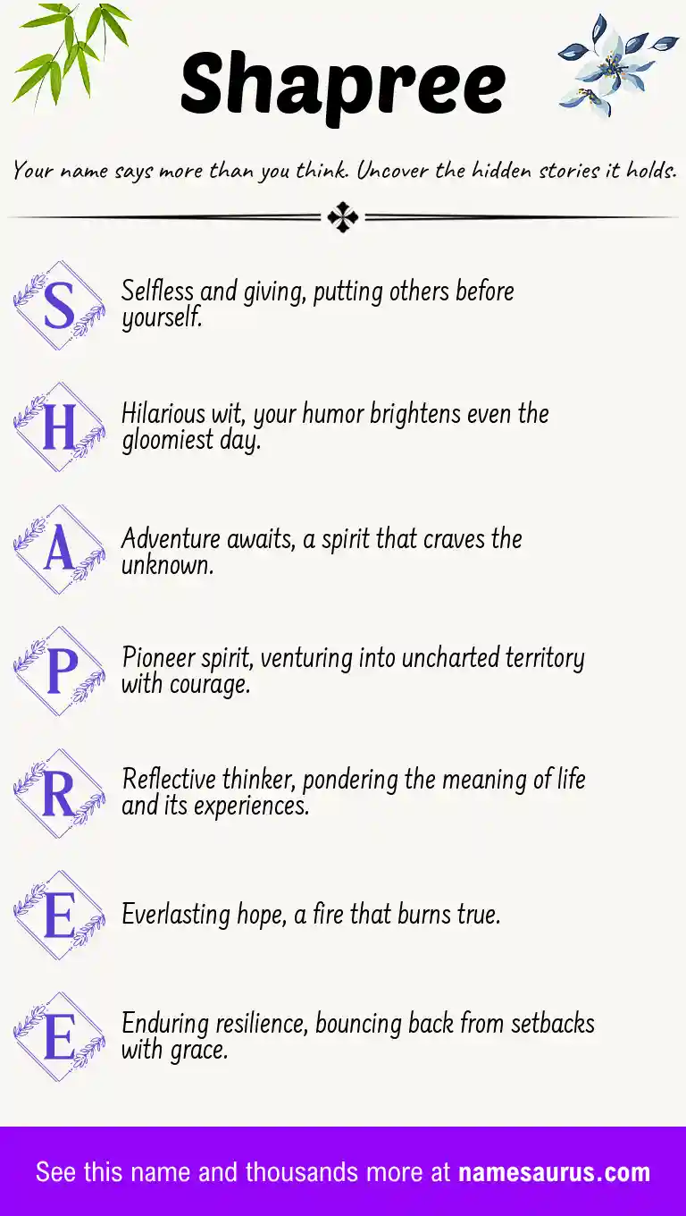 Acrostic poem about Shapree.