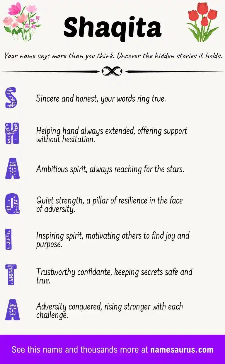 Acrostic poem about Shaqita.