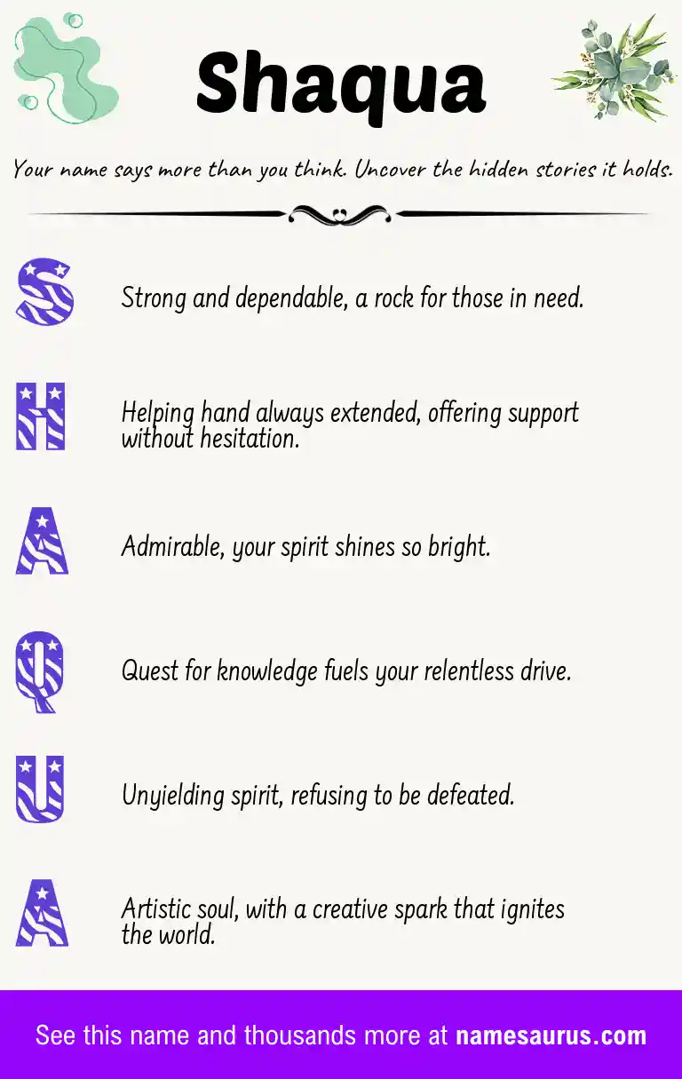 Acrostic poem about Shaqua.