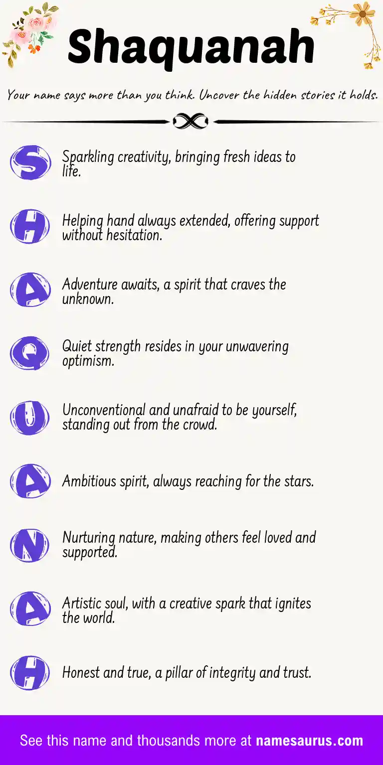 Acrostic poem about Shaquanah.
