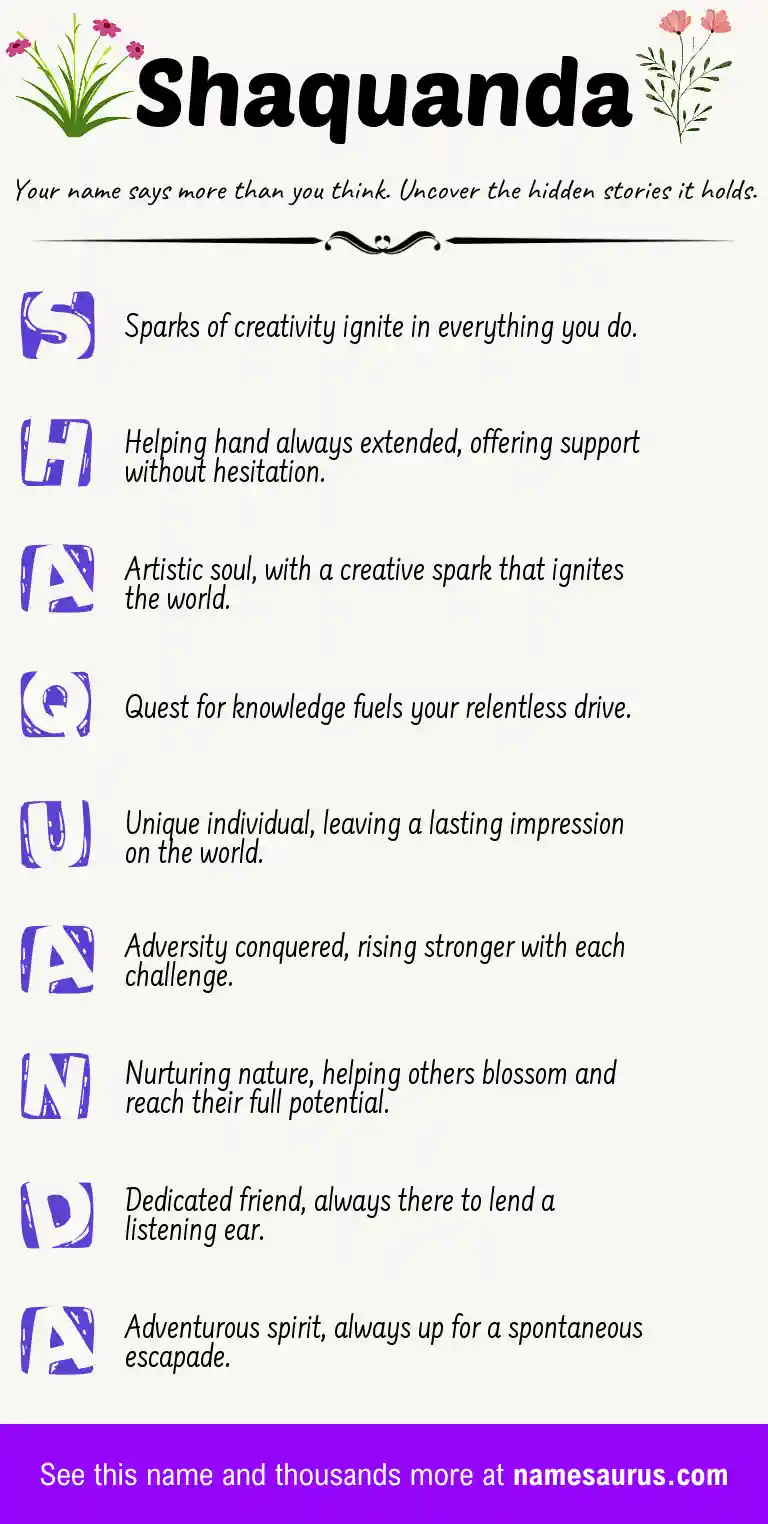 Acrostic poem about Shaquanda.
