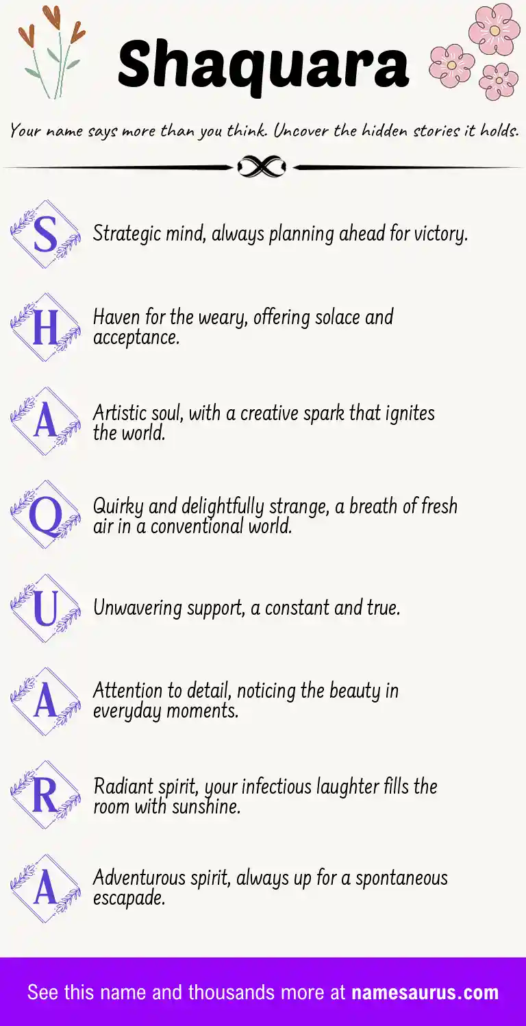 Acrostic poem about Shaquara.