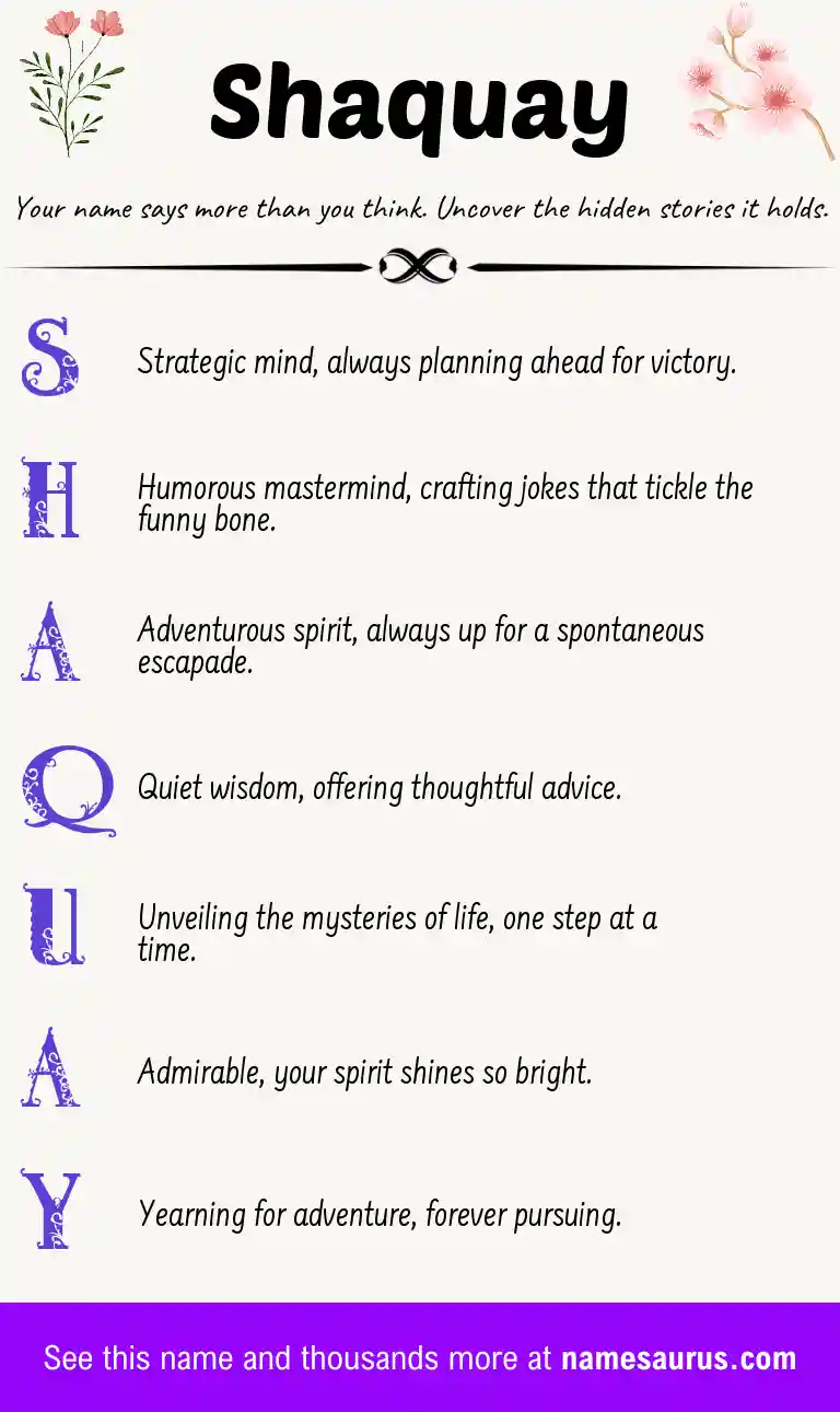 Acrostic poem about Shaquay.